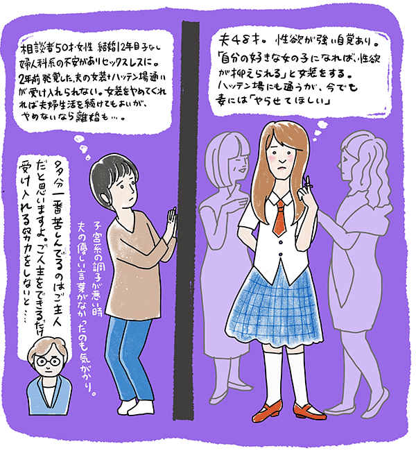 女装　発展場 